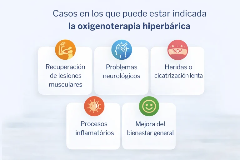 Cuándo usar cámara hiperbárica